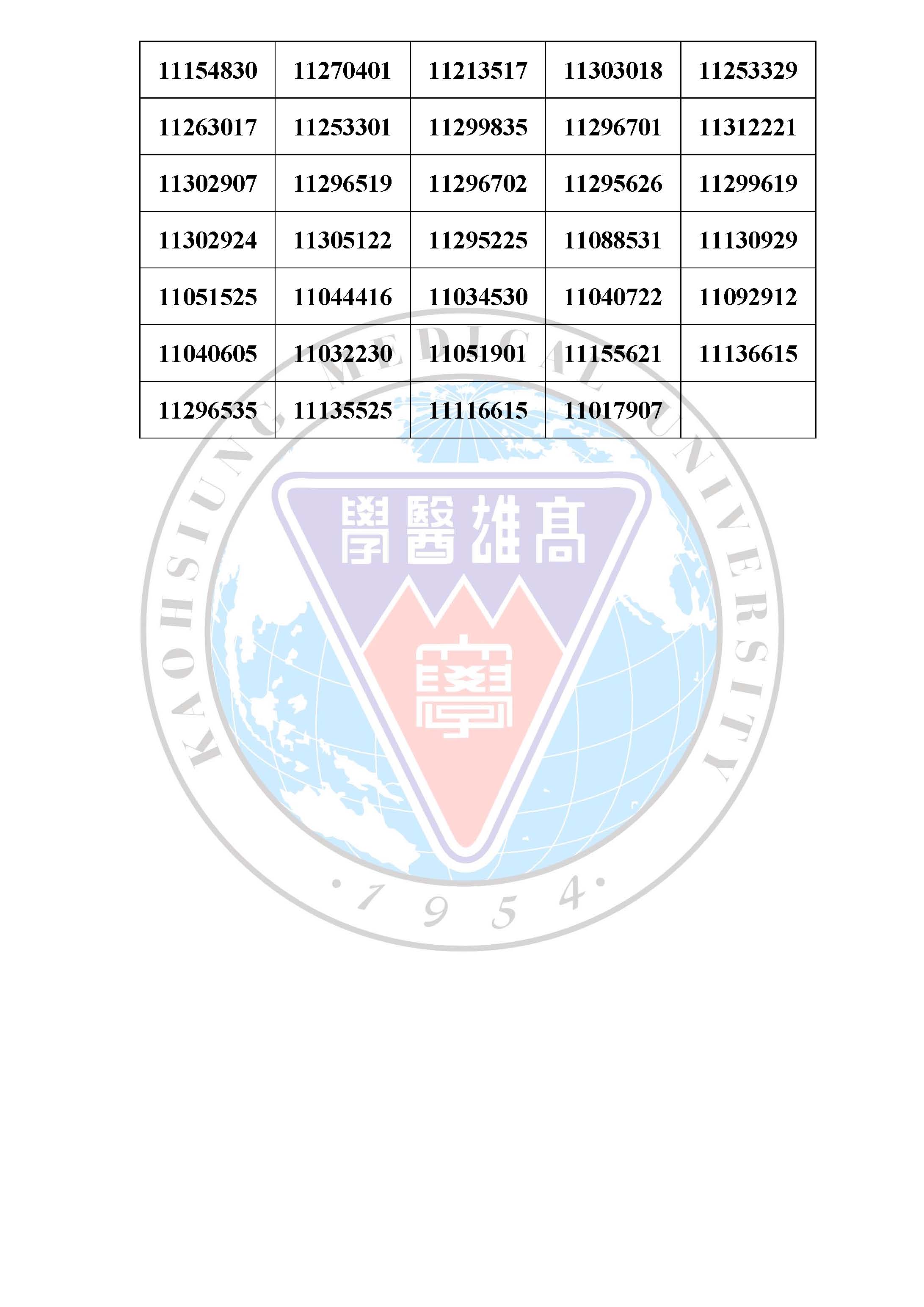 115學年度醫學系申請入學報到公告 頁面 5